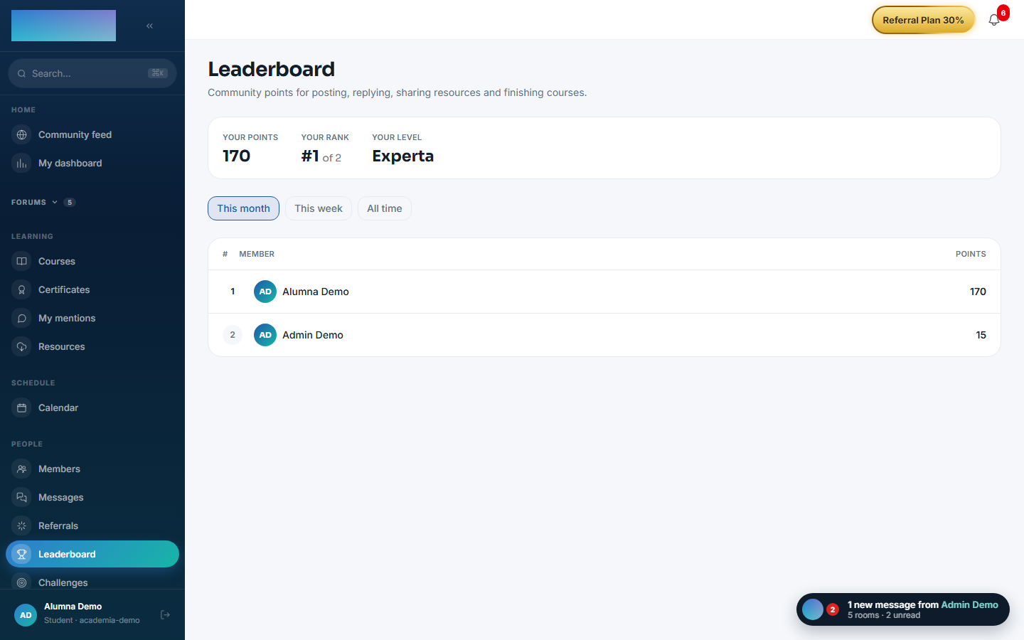 The community leaderboard by date range