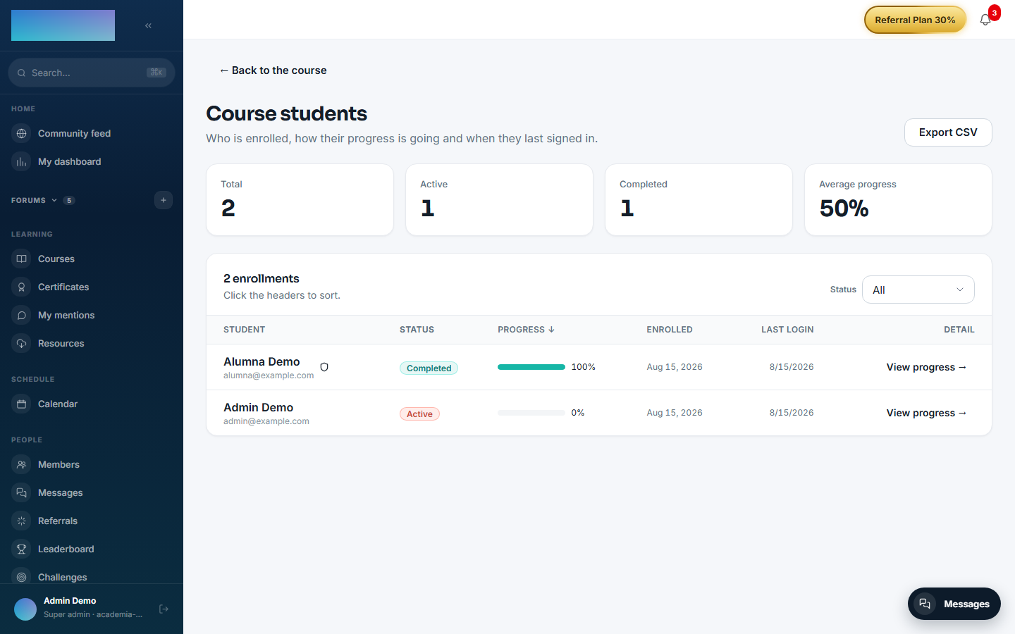 The course's student list with progress and last login