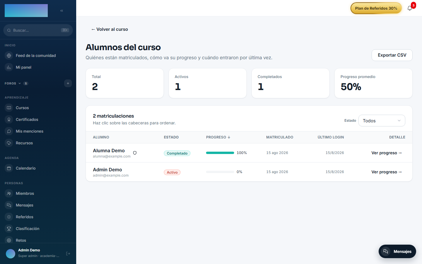 Listado de alumnos del curso con progreso y último login